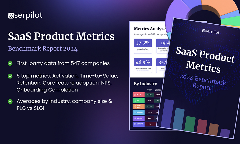 saas product metrics benchmark report