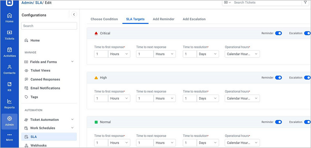 Service-level agreement with BoldDesk