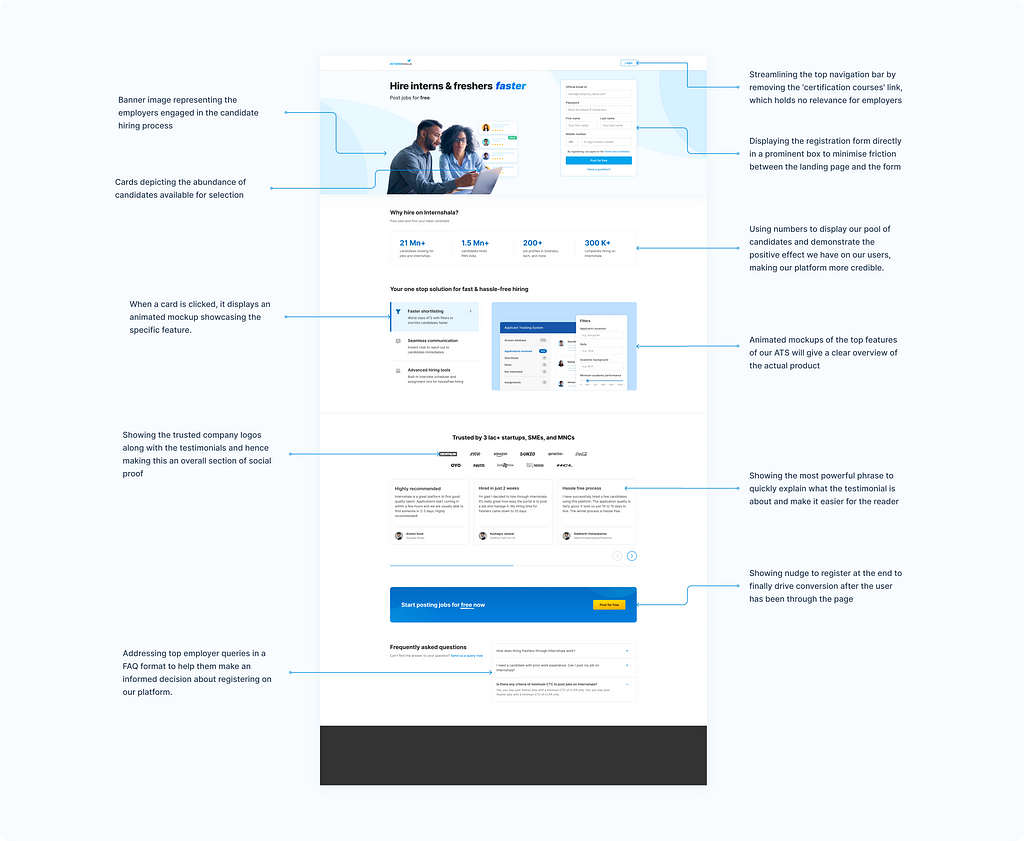 Final design of the new landing page with annotations