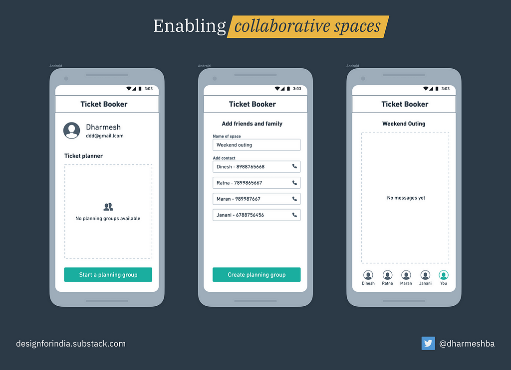 Enabling collaborative spaces