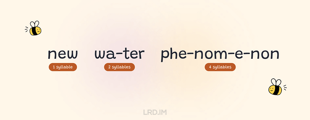 Syllable numbers of the word “the”, “water” and “phenomenon”