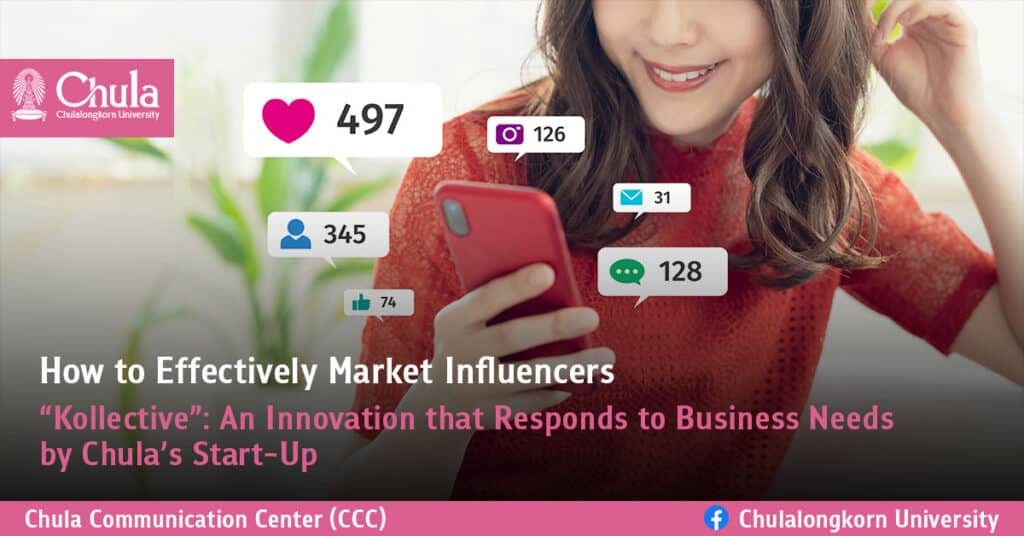 How to Effectively Market Influencers “Kollective”: An Innovation that Responds to Business Needs…