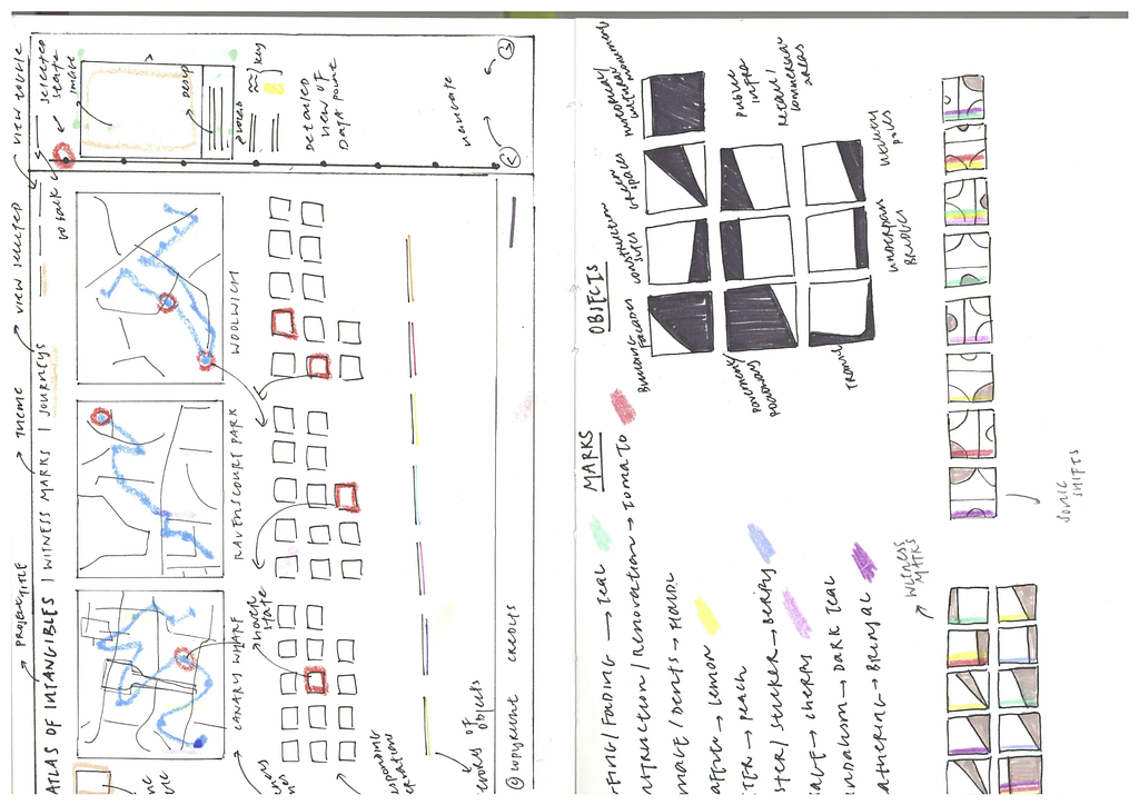 Sketches of the project from the project’s website