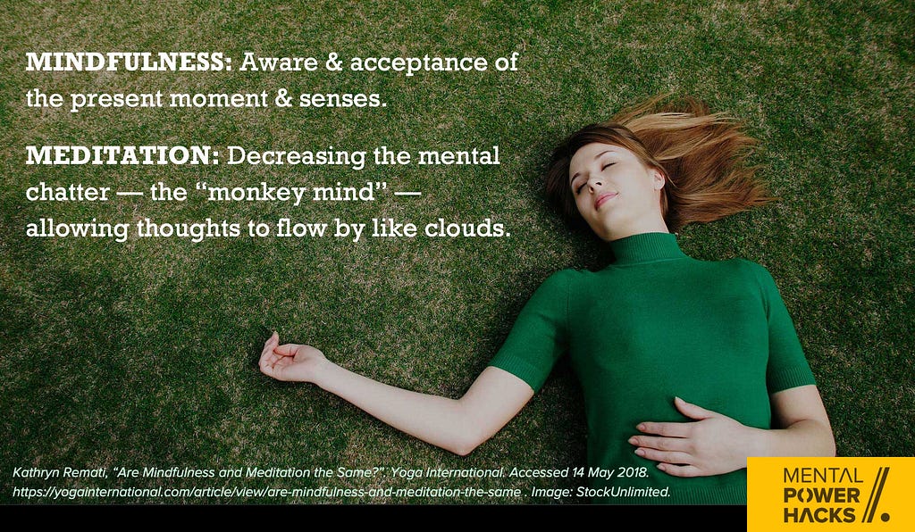Mindfulness is where you are aware and accept the present moment & senses. Meditation leads to decreasing the mental chatter — the “monkey mind” — allowing thoughts to float by like clouds.
