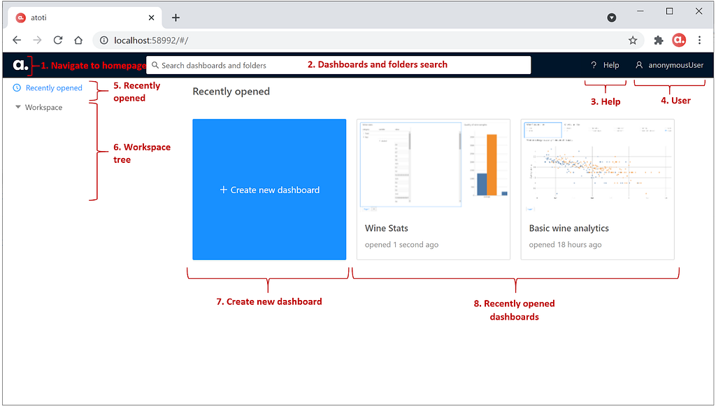 Layout of the landing page for atoti web application