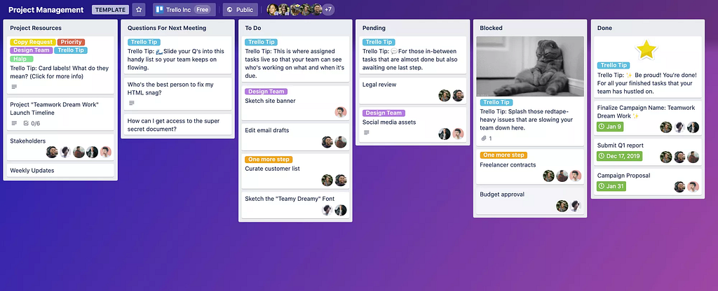 Example of Kanban board for Project Planning