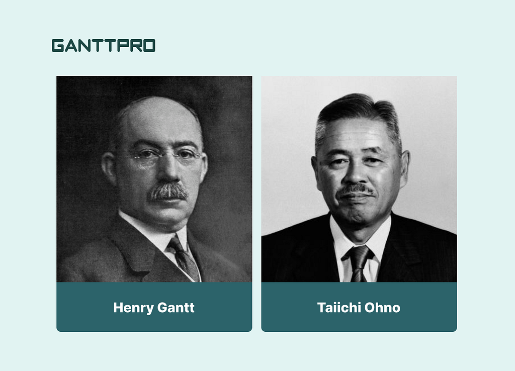 The authors of Gantt chart and Kanban approaches
