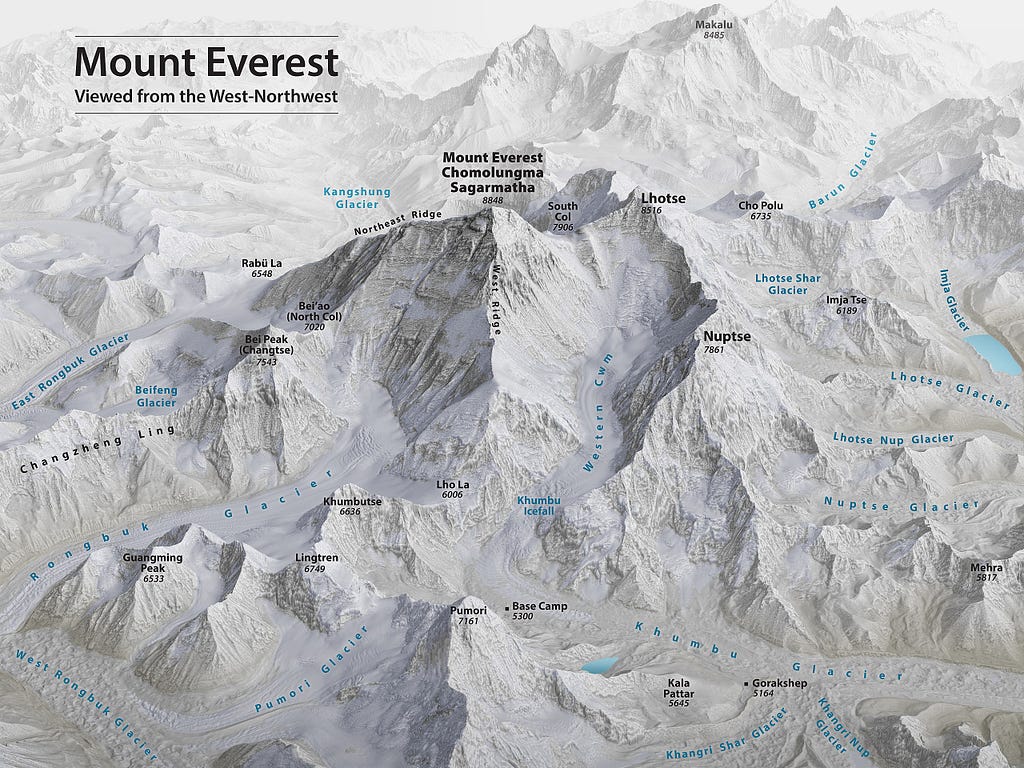 Another Hike Up Everest