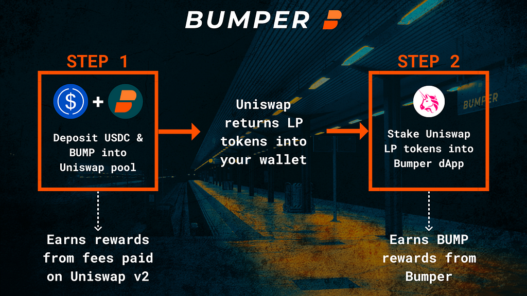 How to participate in the Bumper liquidity mining program