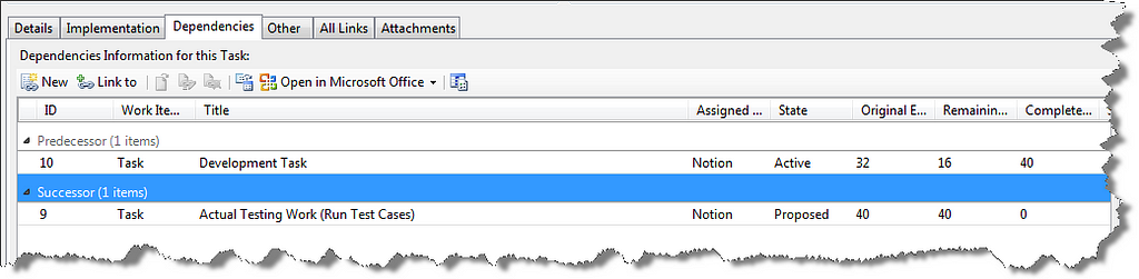 Dependencies Tab for Work Items in TFS 2010