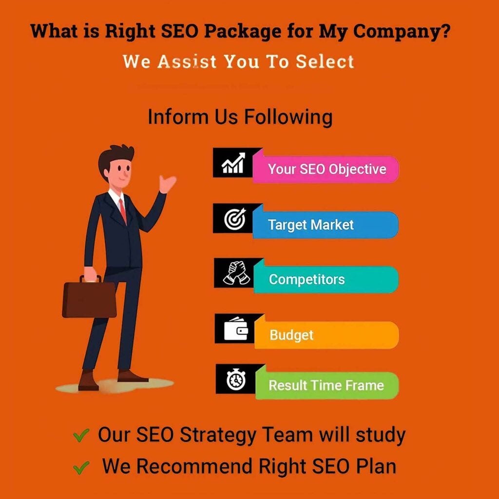 SEO Maintenance Package: Unlock Top Rankings with Ease