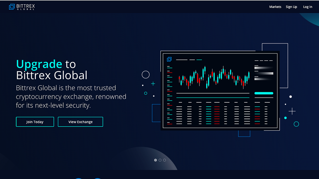 Bittrex avis