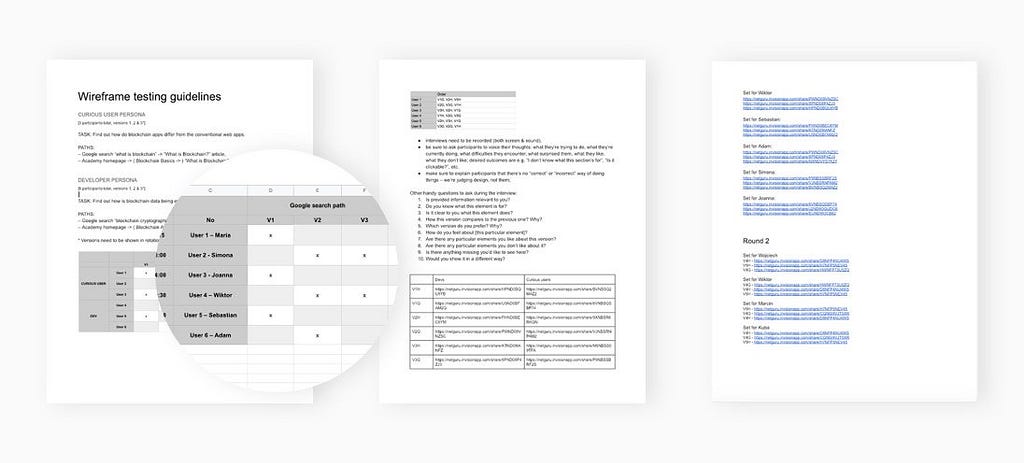 An example of a preparations document