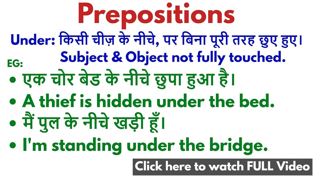 Use of Prepositions Under & Beneath with Examples in Hindi