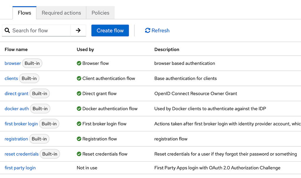 Keycloak authentication flows