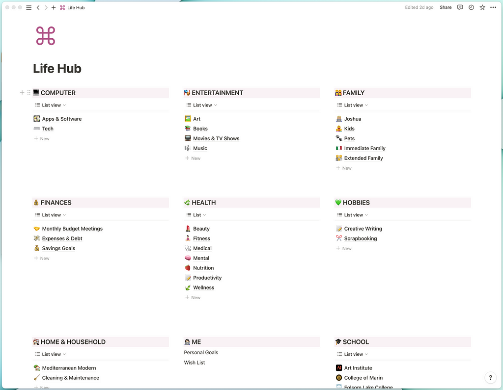 Imagem que mostra uma organização de áreas da vida, no aplicativo Notion.