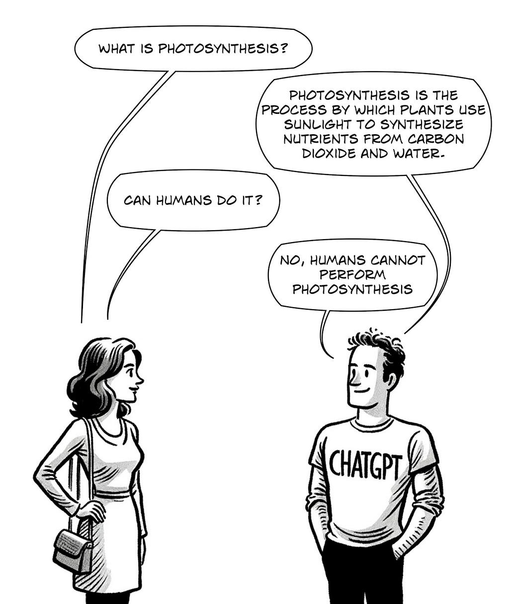 A black and white comic strip depicts a conversation between a woman and a person wearing a ‘CHATGPT’ shirt. The woman asks, ‘What is photosynthesis?’ The person responds, ‘Photosynthesis is the process by which plants use sunlight to synthesize nutrients from carbon dioxide and water.’ She follows up with, ‘Can humans do it?’ to which the person replies, ‘No, humans cannot perform photosynthesis.’ The scene is simple with only the two characters and their speech bubbles.