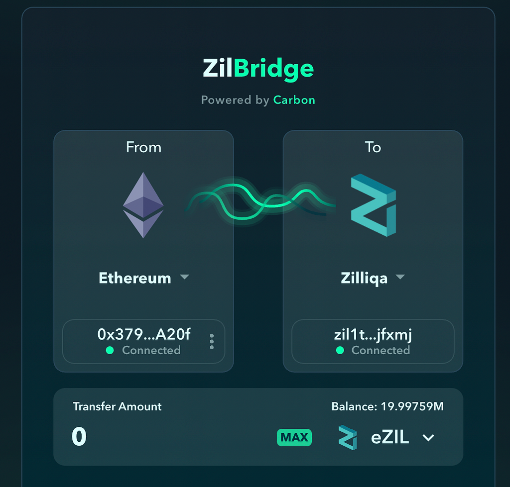 Zil News
