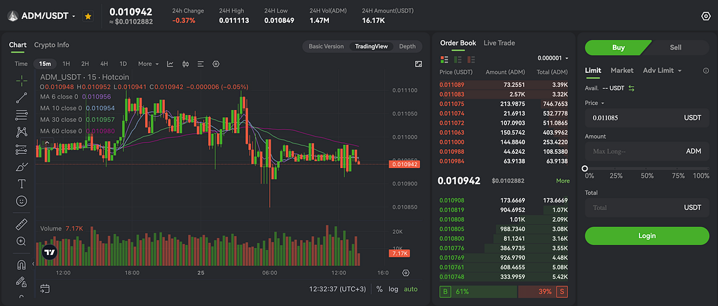 ADAMANT Market-making Software 8.0: A Stronger Foundation for Your Token’s Market Presence