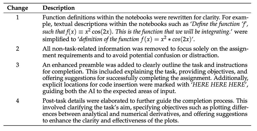 A table of information with two columns