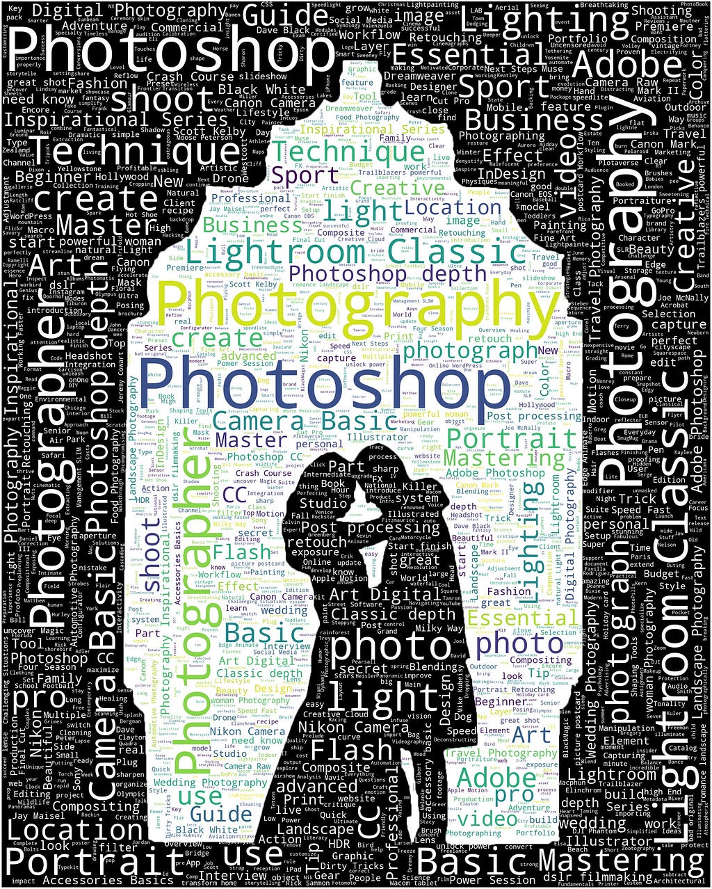 creating-typography-using-word-cloud-in-python-laptrinhx