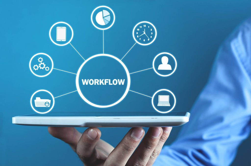 Workflow of Automated Ticketing System