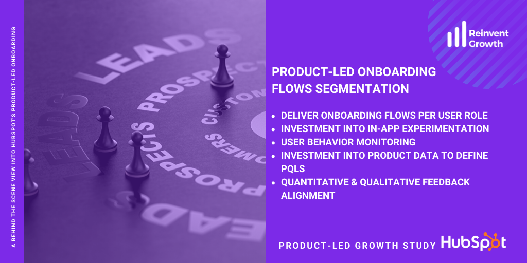 <img src=”Product-Led-Onboarding-Flows-Segmentation.png” alt=”Product-Led Onboarding Flows Segmentation”/>