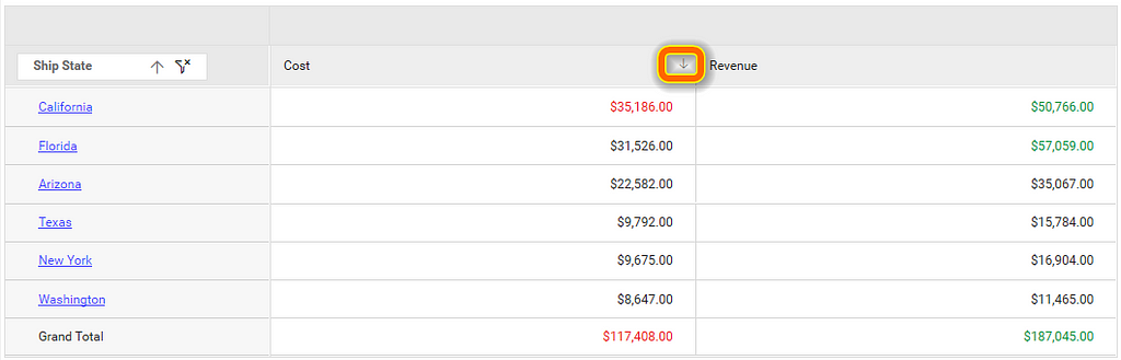 Pivot Table Sorted by Value Column