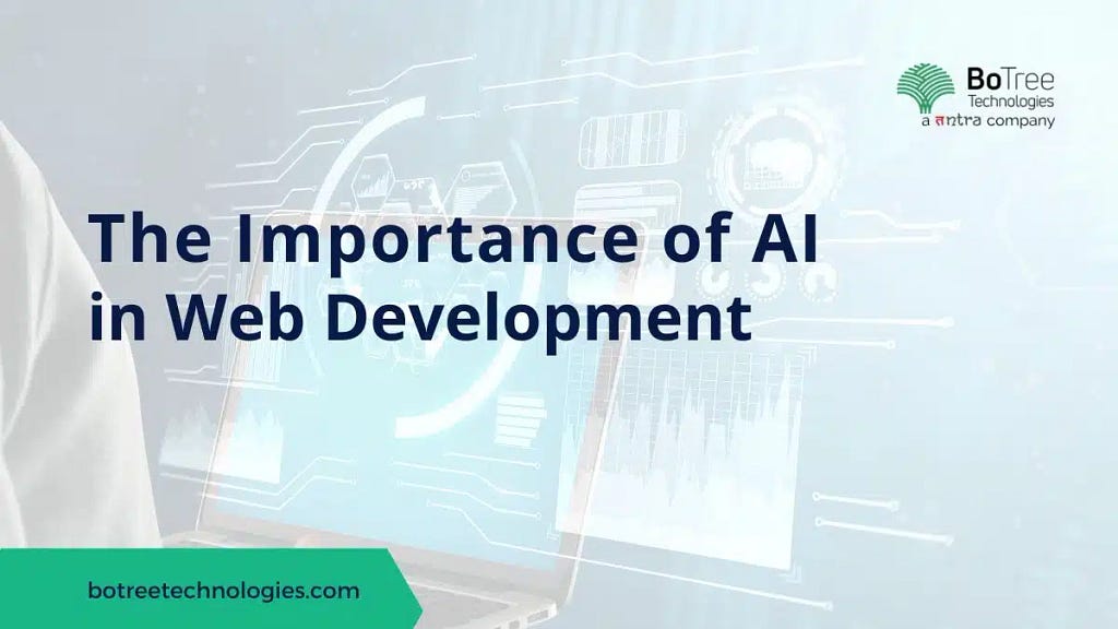 The Importance of AI in Web Development