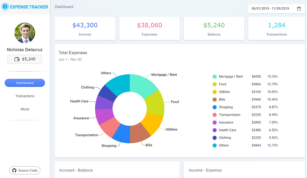 Expense tracker