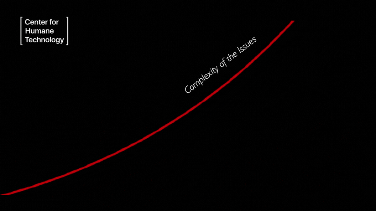 Animated graph titled ‘The Wisdom Gap’ by the Center for Humane Technology, illustrating how the pace of technological advancement is accelerating, while human wisdom and capacity to understand its implications lags increasingly behind.