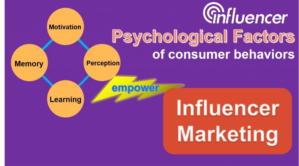 Influencer Marketing: 4 Consumers’ Psychological Factors Influencing Your Marketing Performance