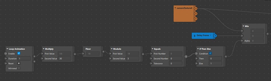 Patch setup for calculating how frequently to update the visible frame