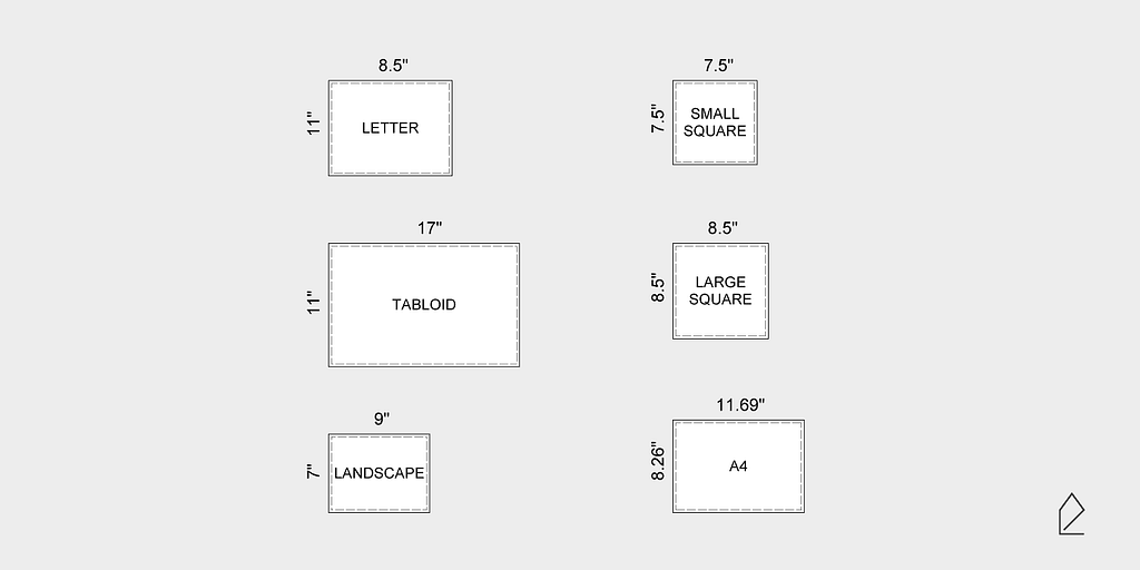 What is Portfolio Size? Understanding Its Importance