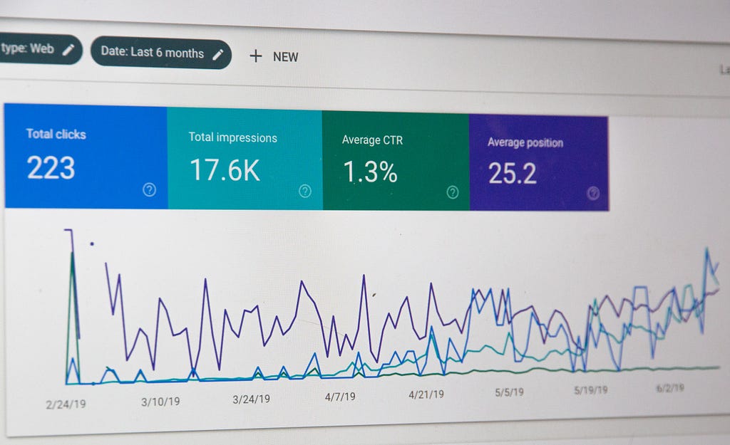 Search engine optimization: A image of google search console