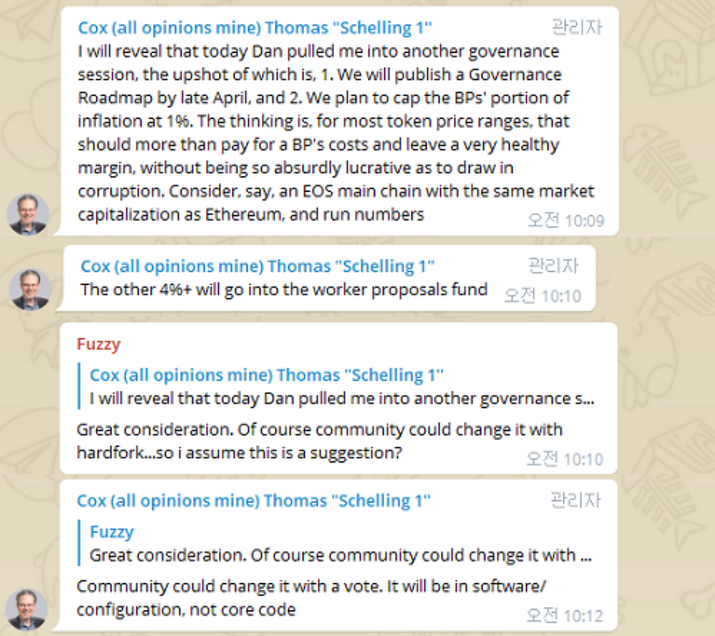 Eos newsys 03/31/18 Eos newsys 03/31/18