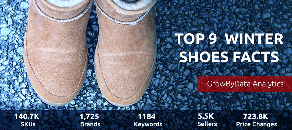 Top 9 Winter Shoes Fact-GrowByData