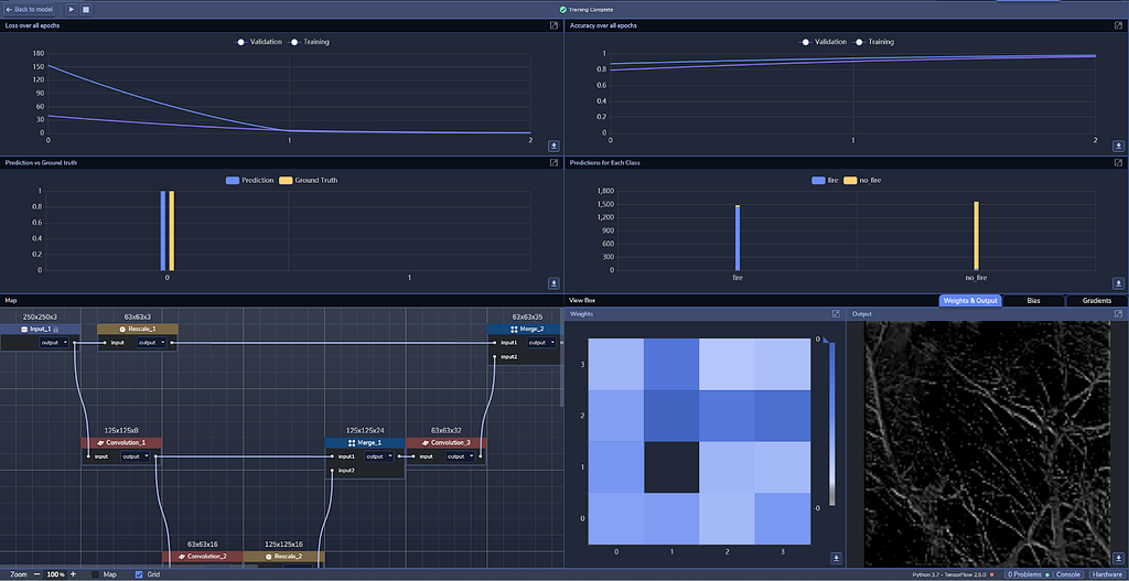 Figure 3: PerceptiLabs’ Statistics View during training.