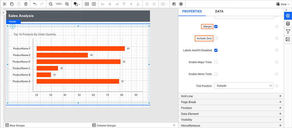 Zero and margin property in chart axis