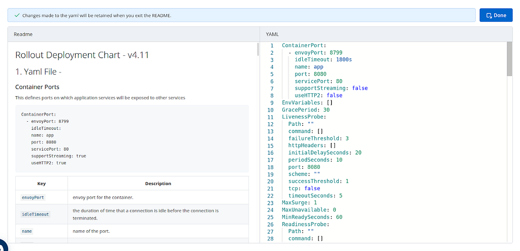 Devtron Deployment Template