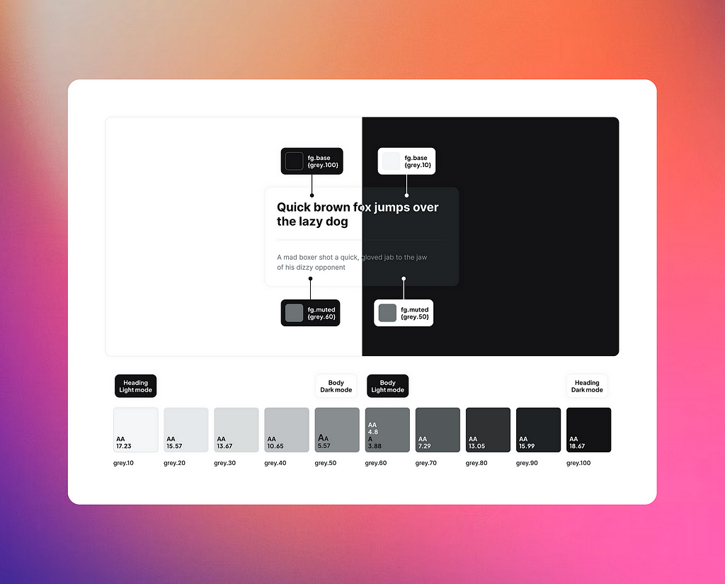 Nucleus — light and dark theme