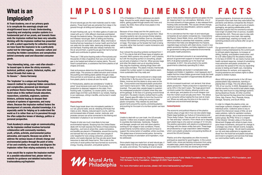 A brochure-style infographic showing textual information about plastic bags along many dimensions.