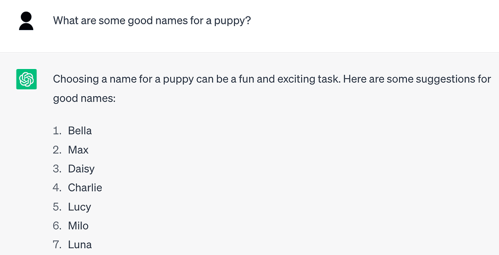 ChatGPT answering, “What are some good names for a puppy?”