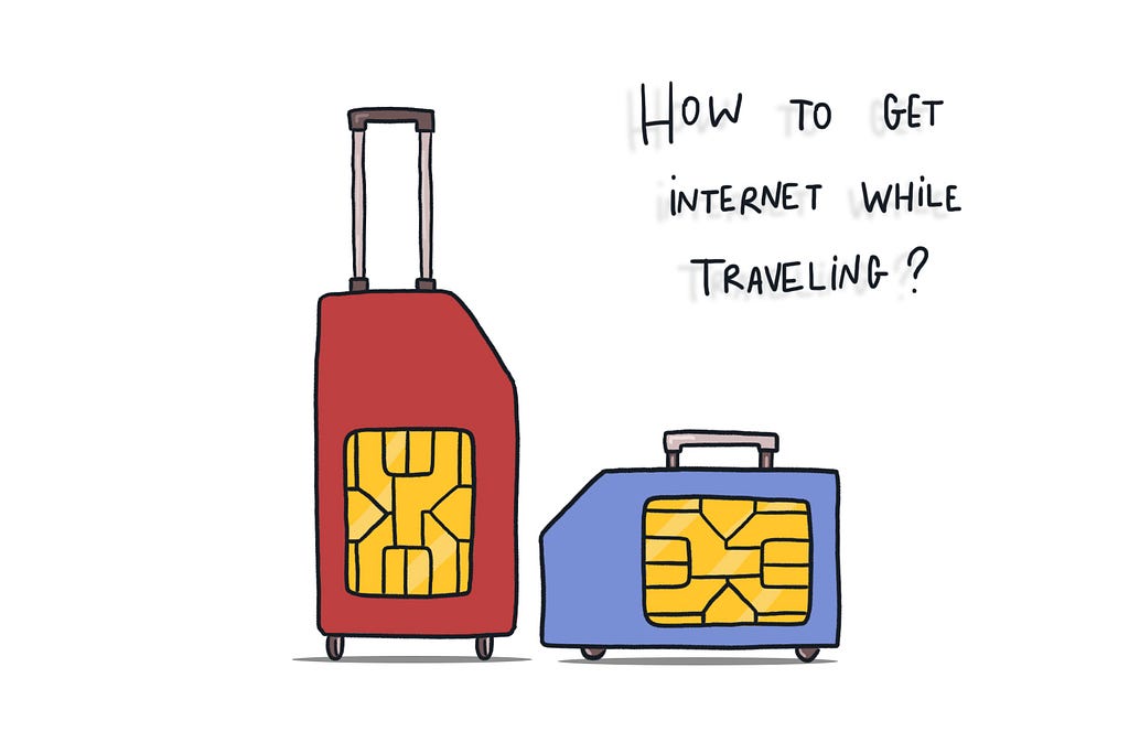 How to Stay Connected While Traveling