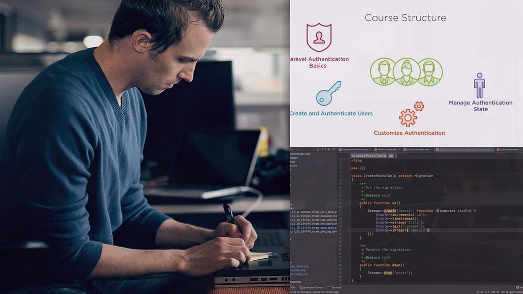 best online course to learn Laravel on Pluralsight