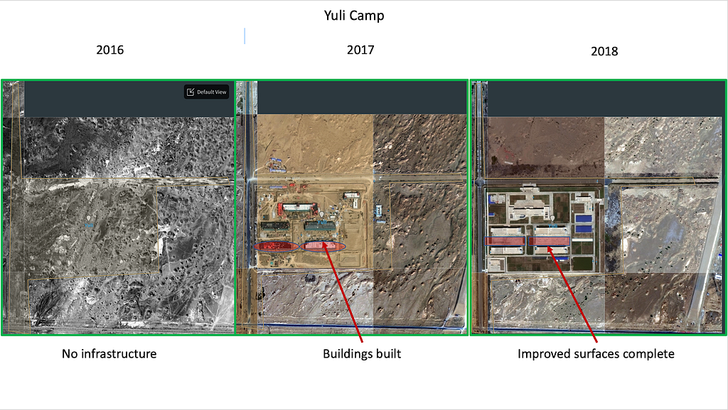 Yuli re-education camp