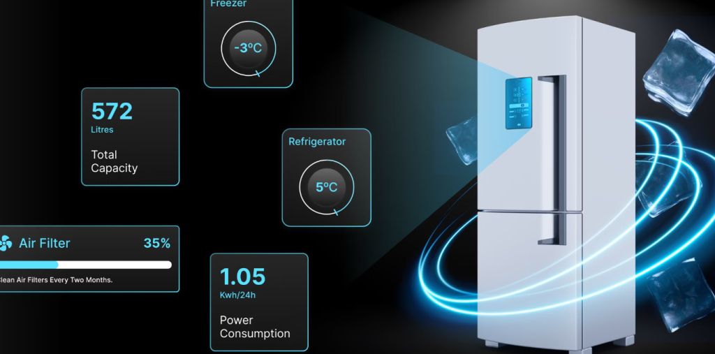 Introducing the Internet of Medical Things (IoMT)