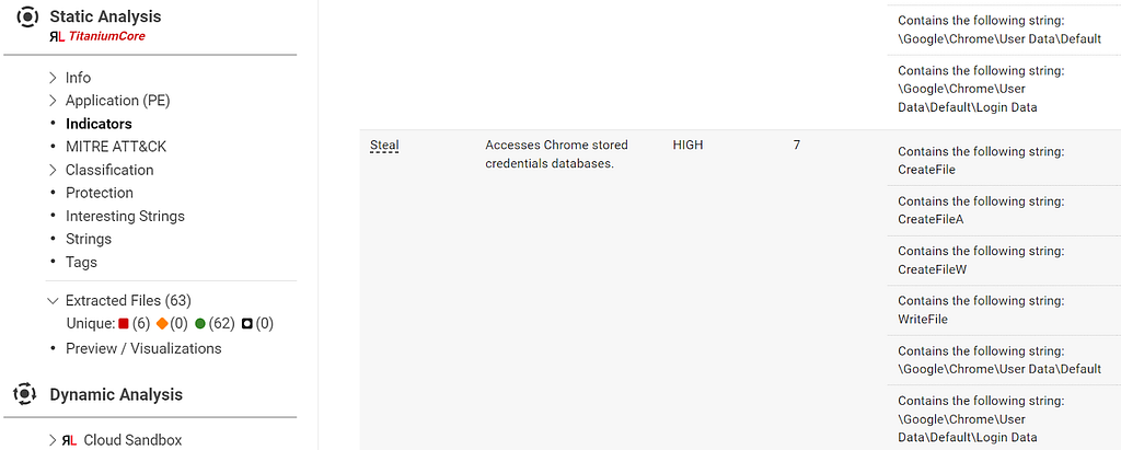 A screenshot showing analysis reults from ReversingLabs’ A1000