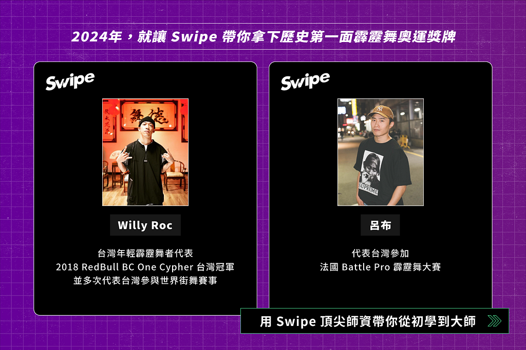 台灣頂尖霹靂舞舞者教學都在 Swipe：Willy Roc、呂布