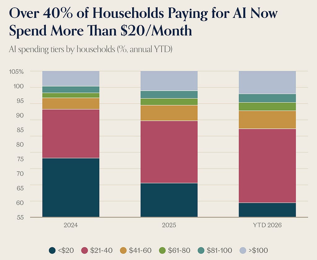 Are AI data centers driving a fossil fuel comeback?